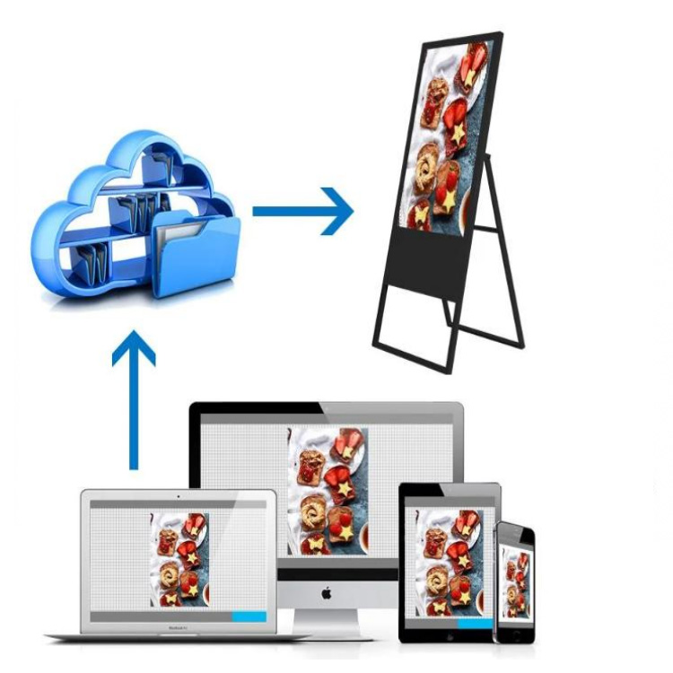 TOTEM 32 EN Y NON TACTILE / ANDROID - location